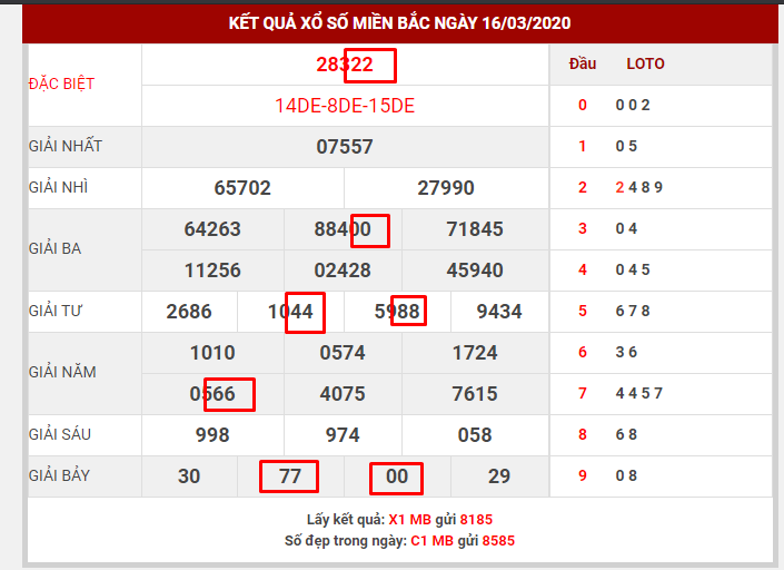 lo-kep-dua-vao-giai-71